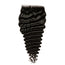 7×7 Transparent Lace Closure Deep Wave| Curly